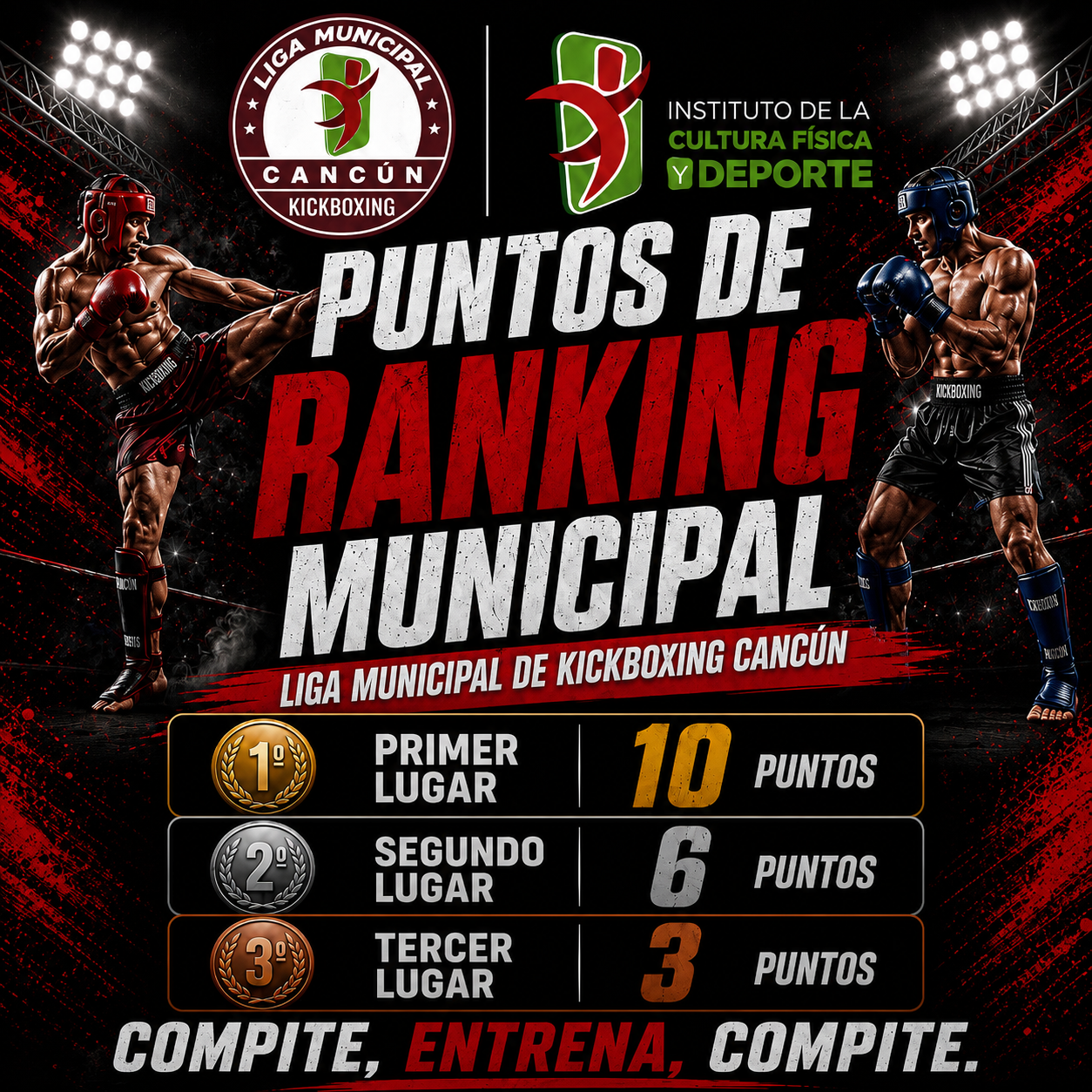 RANKING MUNICIPAL